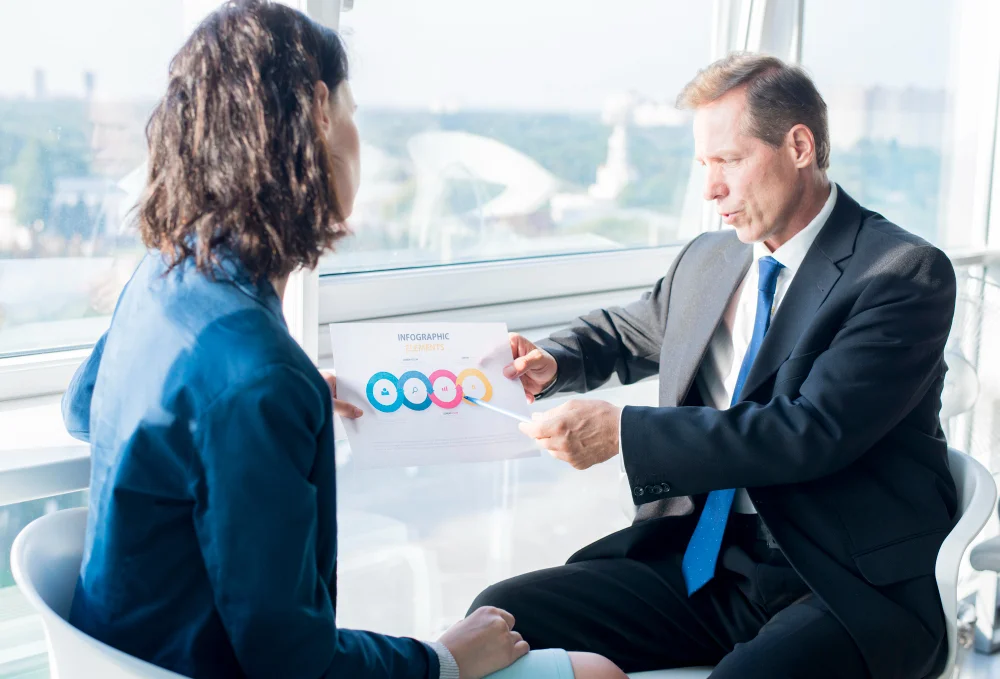 How to Identify Your Ideal Customer Profile for B2B Success